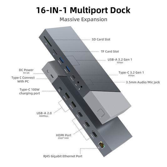 NÖRDIC DOCK-162 Docking Station USB naar USB-C - DisplayLink - 1 naar 15 - 3x HDMI, 3.5mm Jack, 1x RJ45, 1x SD/TF, 2x SD en MicroSD - Voor 3 schermen