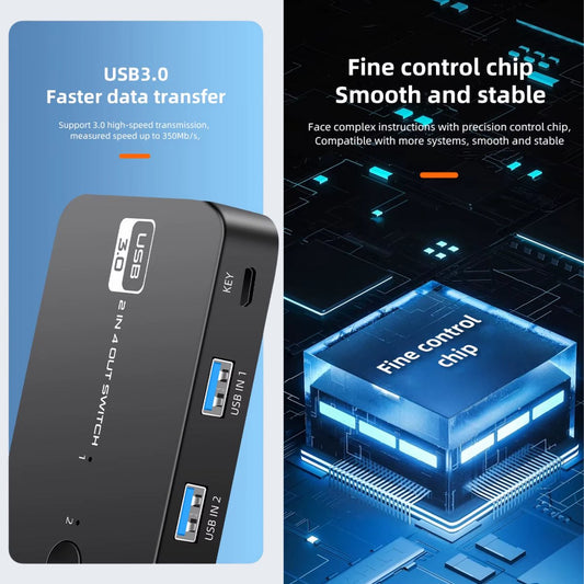 Delmark USB 3.0 Switch - 2 naar 4 - Deel 4 USB poorten op 2 PC's - inclusief 2x USB kabel