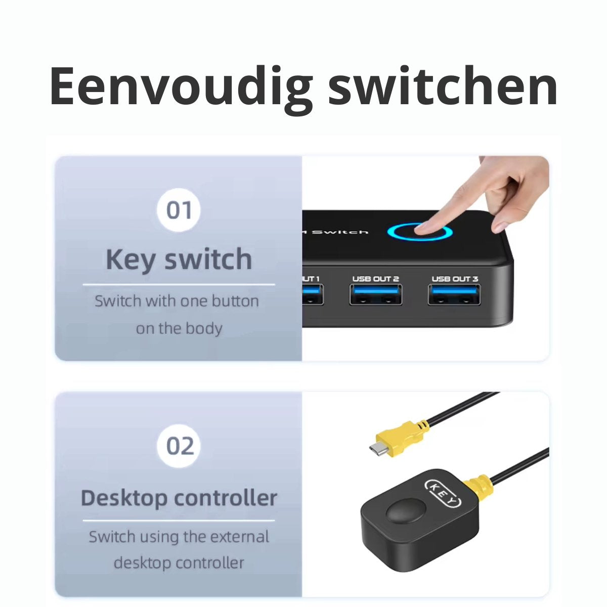 Delmark HDMI KVM Switch - 2 PC's naar 1 Monitor - USB 3.0 - HDMI 2.1 8K60Hz - Inclusief HDMI en USB Kabels