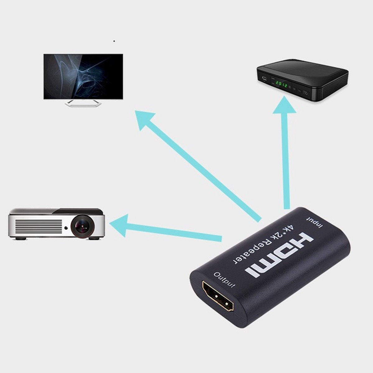 Delmark 4K HDMI Repeater – Signaalversterker tot 40 meter – Plug & Play – Zwart