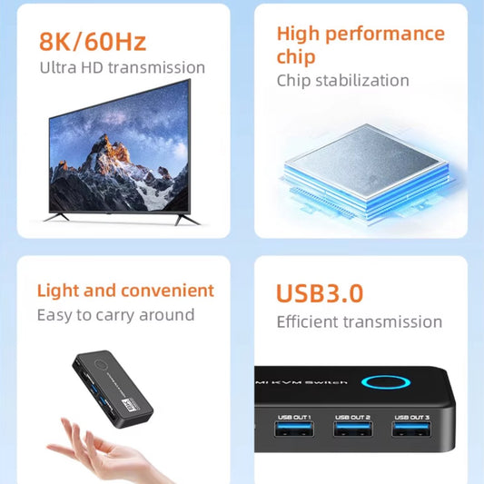 Delmark HDMI KVM Switch - 2 PC's naar 1 Monitor - USB 3.0 - HDMI 2.1 8K60Hz - Inclusief HDMI en USB Kabels