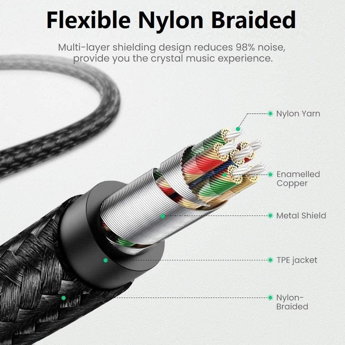 Delmark USB-C naar AUX Kabel - USB-C naar 3.5mm Jack - 100cm - USB Audio Kabel