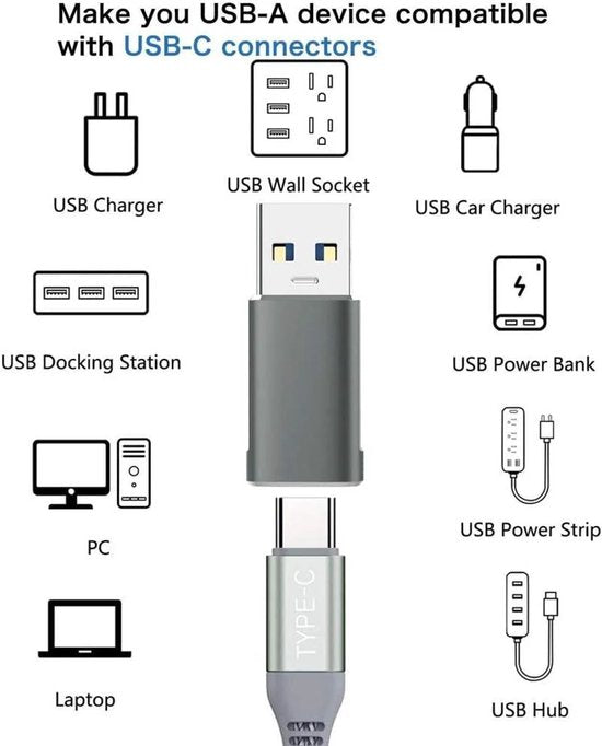 NÖRDIC C-OTG21 USB-C naar USB-A adapter - USB3.2 Gen2 - 10Gbps - Space Gray