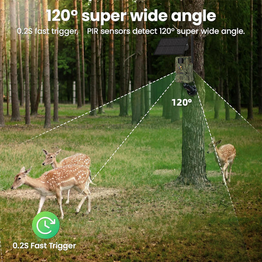 NÖRDIC 4G Wildcamera met Zonnepaneel – 4W Solar – 3MP FHD – Camouflage – IP66 Waterdicht – Inclusief GPS-locator
