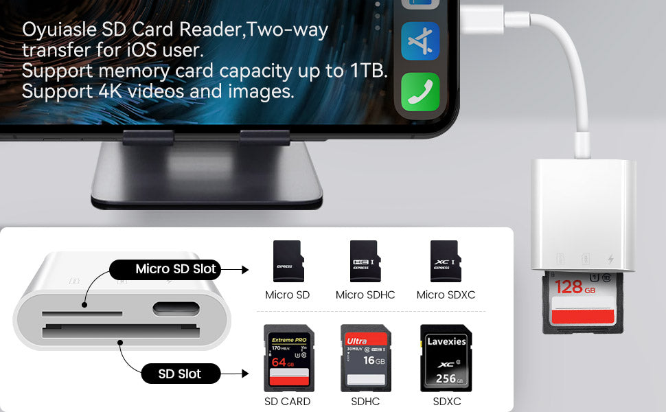 NÖRDIC Lightning Card Reader - SD, MicroSD - 1XUSBA, 1xUSB C - Suitable for Smartphone, Tablet, PC & Laptop