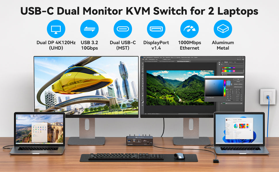 NÖRDIC Docking Station - KVM Switch - Geschikt voor Laptop & PC - DisplayPort 4K@120Hz - Kaartlezer - USB A 3.2 & USB C