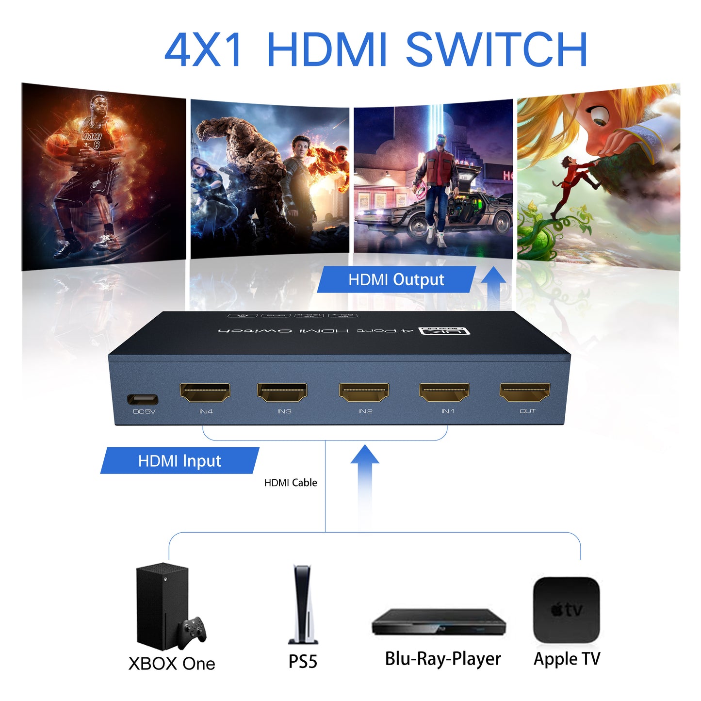 NÖRDIC SGM-239 HDMI 2.1 Switch - 4 naar 1 - 8K60Hz, 4K120Hz - Dolby Atmos - Ultra HD