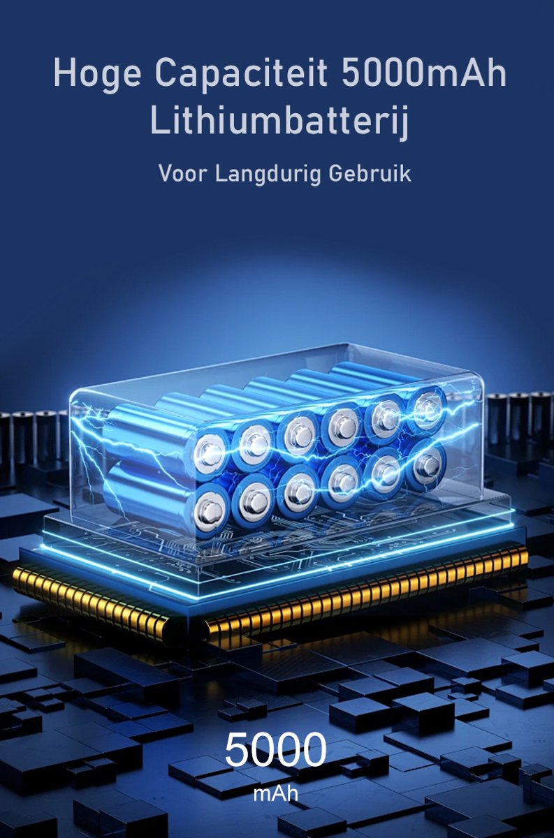 Delmark Turbo Fan - 130.000 RPM - Luchtpistool en stofzuiger in 1 - 300g stuwkracht - 5000mAh Accu