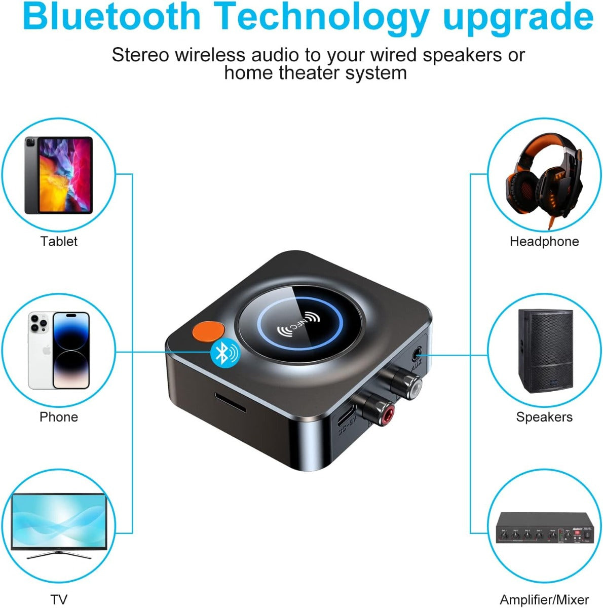 NÖRDIC BT20 Bluetooth Receiver - BT 5.1 - NFC - 3.5mm AUX/RCA - TF card - Black