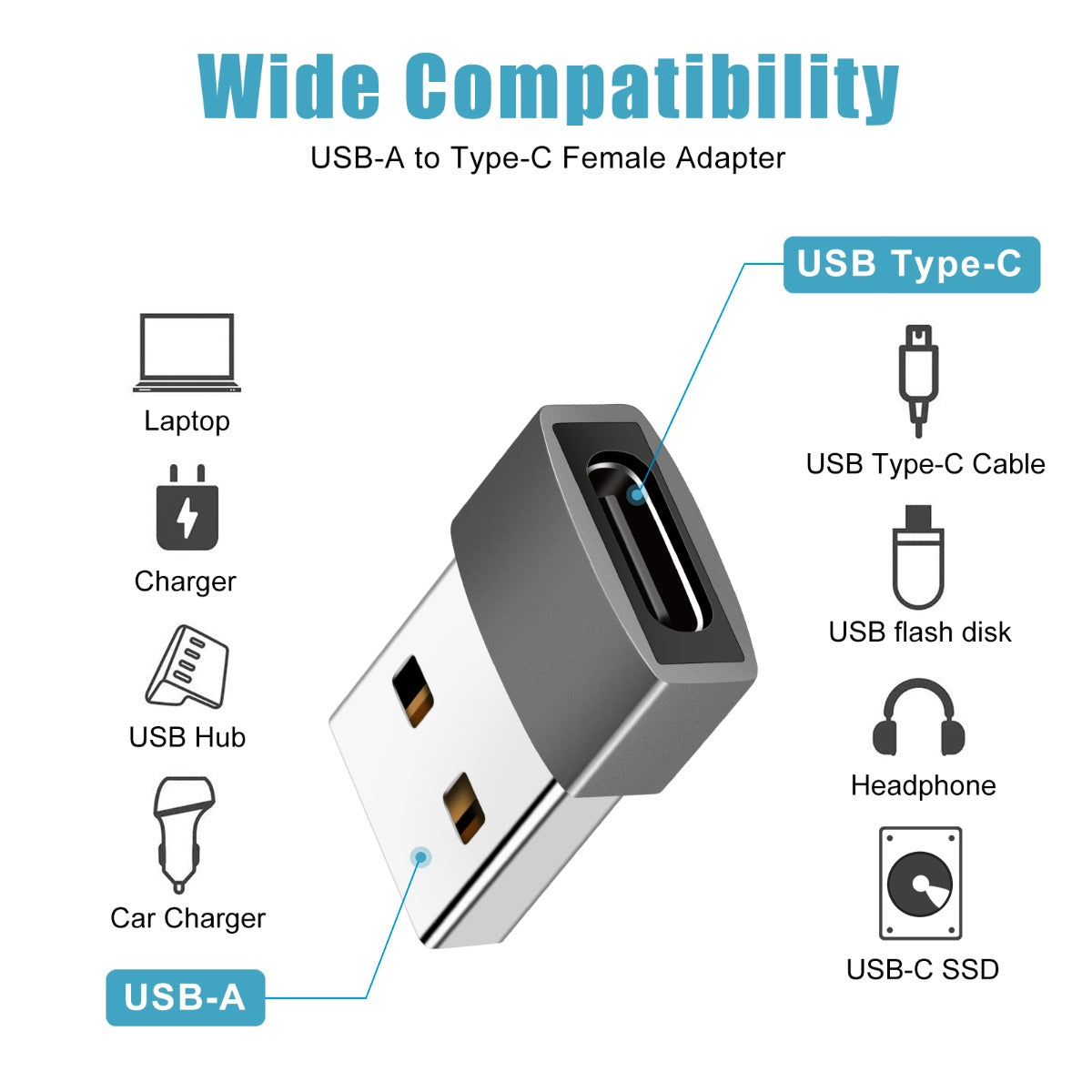 NÖRDIC C-OTG1 USB-C naar OTG USB-A mini adapter - Grijs