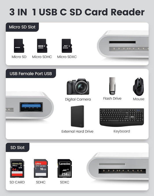 NÖRDIC CRD-023 USB-C Kaartlezer - SD/Micro SD - UHS-I - USB-A 3.0 - Wit