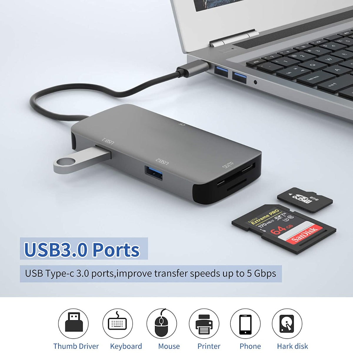 NÖRDIC DOCK-142 USB-C 3.0 Adapter - SD / TF, CF card reader, 2xUSB3.0 - 5Gbps - Space Gray