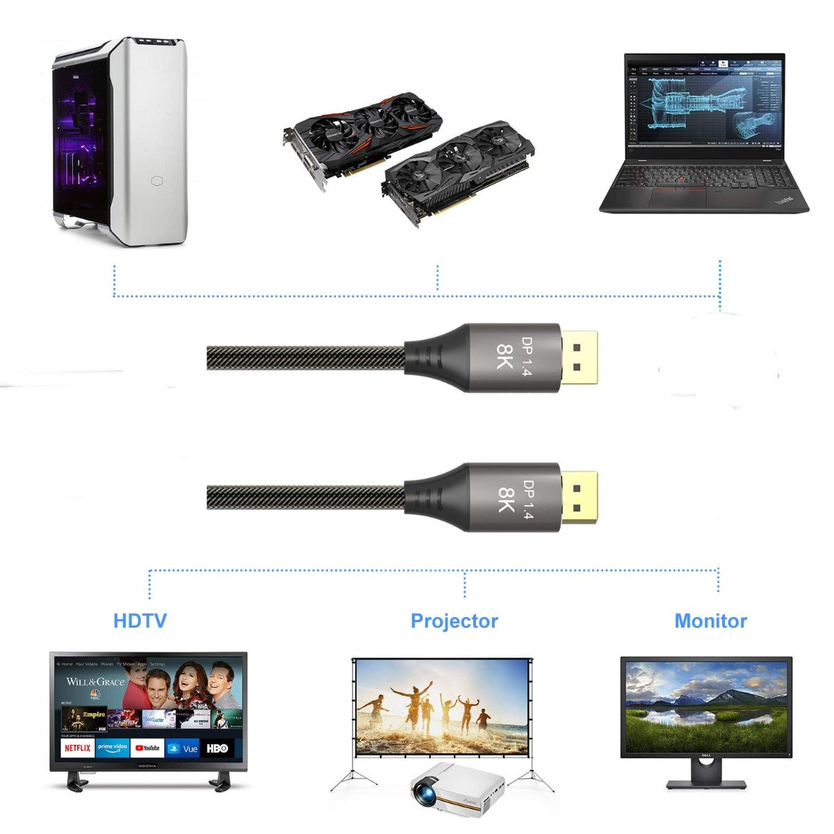 NÖRDIC DP-215 Gecertificeerde Displayport kabel - 1.4 - 8K60Hz - 32,4Gbps - 1,5m - Grijs/Zwart