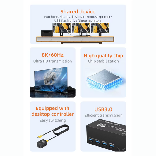 Delmark KVM Switch - DisplayPort & HDMI 2 PC's naar 3 Monitors - 8K60Hz - HDMI 2.1 / DP 1.4 - 4x USB 3.0 Poorten - Docking station - Inclusief DP, HDMI en USB kabels