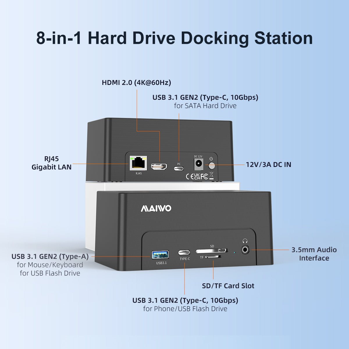 Maiwo K308P USB-C Dockingstation - 2,5"/3,5" - 2xSATA - HDD/SSD - HDMI2.0 - 4K60Hz - RJ45 - USB-A, USB-C - USB 3.1 Gen 2 - 10Gbps