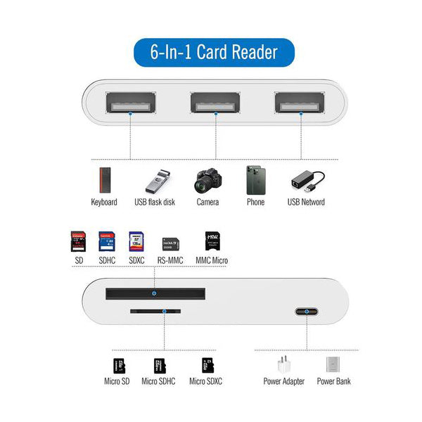 NÖRDIC LGN-105 Lightning to USB A adapter - 3xUSB A 3.1 - 1xTF/SD card reader - 10 cm - White
