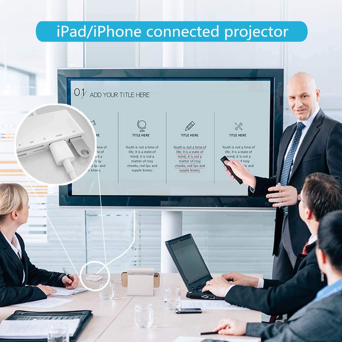 NÖRDIC LGN-109 Lightning naar HDMI adapter - 1x RJ45 - USB A 3.1 - TF/SD Kaartlezer - 10 cm - Wit