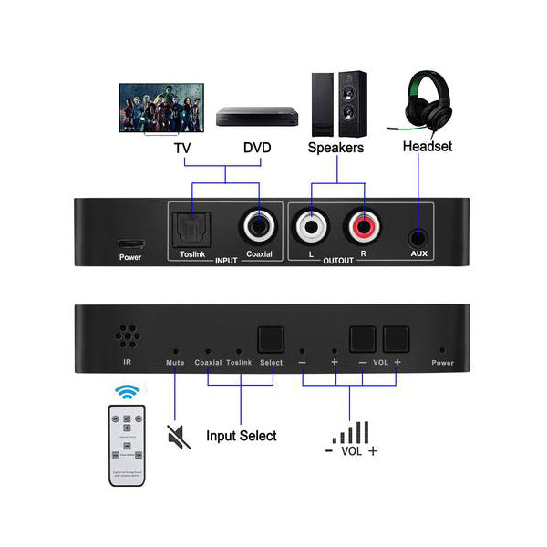 NÖRDIC SGM-108 Digital to Analogue Audio Converter, 3.5mm AUX Output, with Remote Control, Black