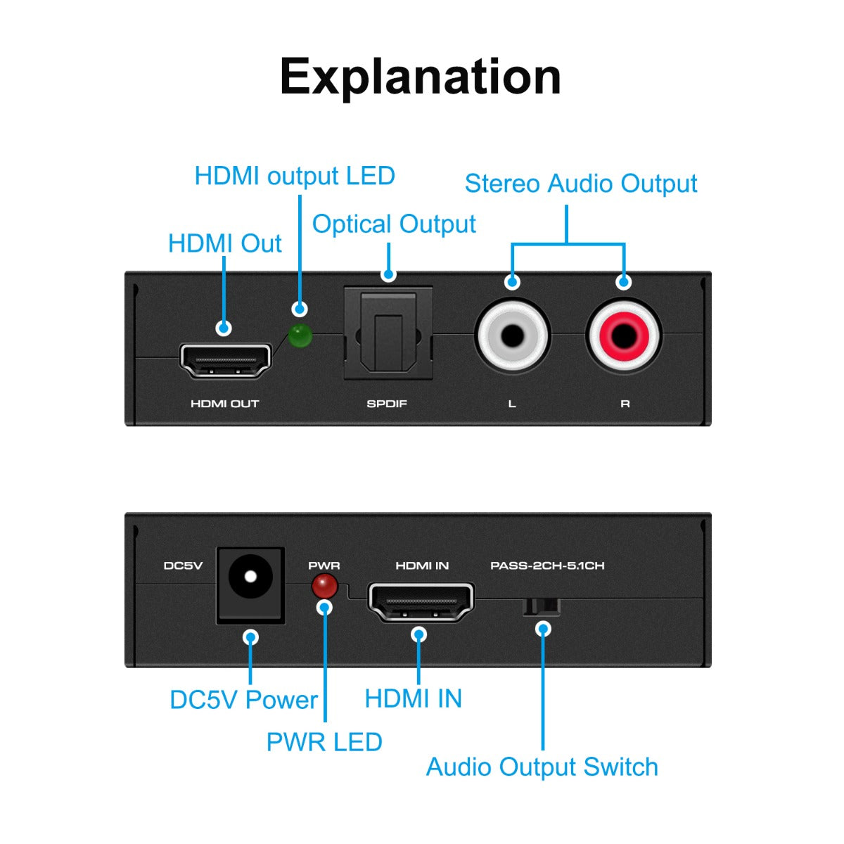 NÖRDIC SGM-110 HDMI to HDMI with audio converter - 4K in 30 Hz - 1xToslink - 2xRCA output - Black