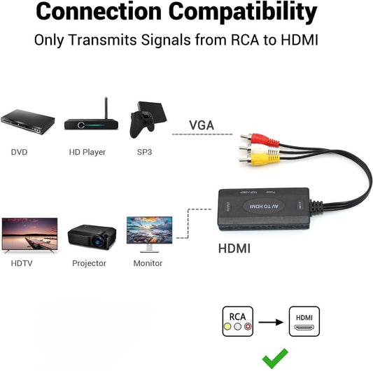 NÖRDIC SGM-136 AV Video Converter to HDMI, 3 RCA AV CVBS With audio, 720p / 1080p, 1 meter, Black