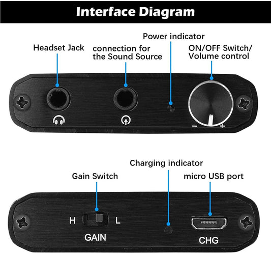 NÖRDIC SGM-186 Draagbare Hifi hoofdtelefoonversterker - 16-300Ohm - Zwart