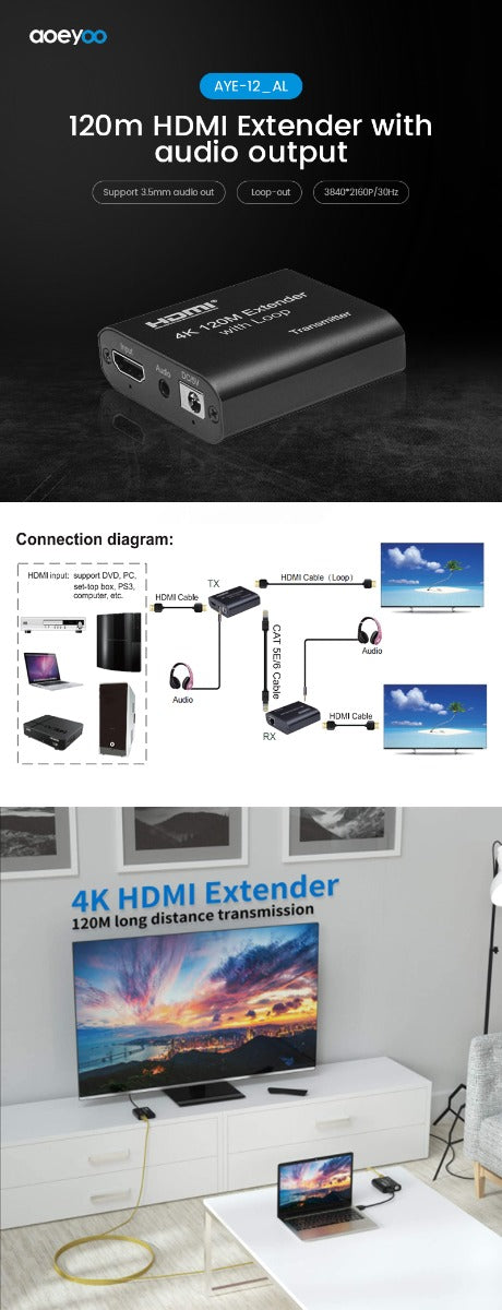 Nördic SGM-217 Cat6 HDMI Extender met Loop functie - 4K30Hz - 120m verlengbaar - Plug&play - HDCP 1.2 - Zwart