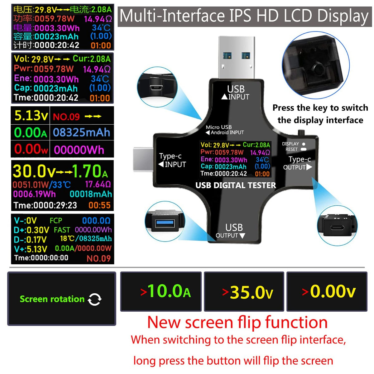 NÖRDIC TESTER USB digitale tester - Om stroom te meten - Zwart