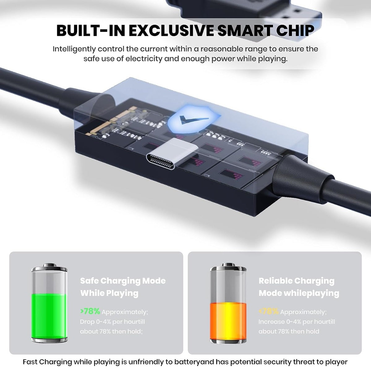 NÖRDIC USBC-VR5A Actieve VR Link kabel - USB-C naar USB-A - USB3.2 Gen 1 - 5m - 5 Gbps