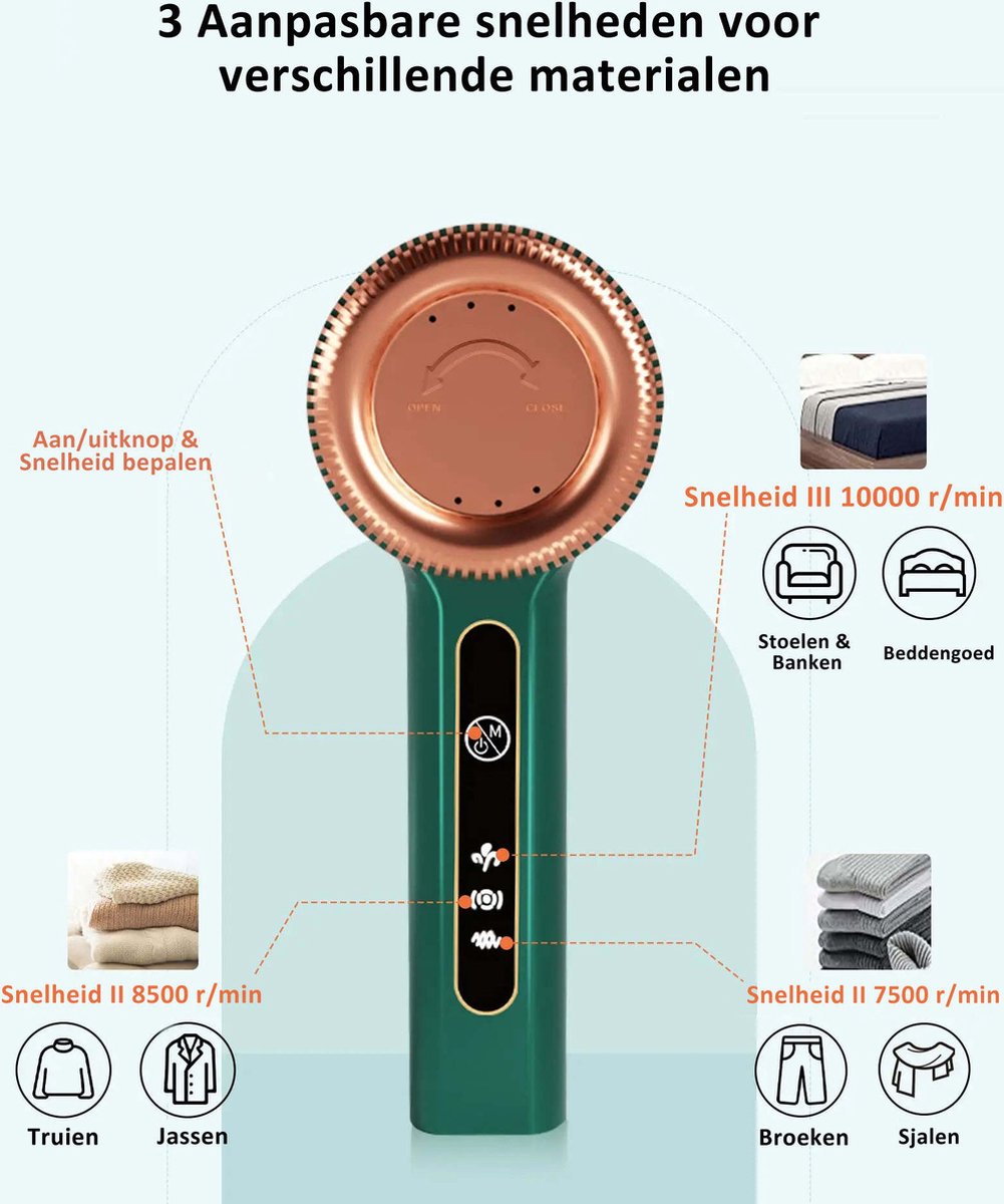 Pluizenverwijderaar electrisch - Ontpluizer - Pluizenverwijderaar kleding - Draadloos - USB oplaadbaar - 2024 Model