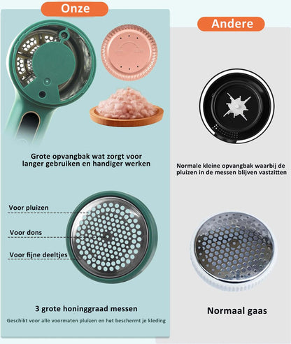 Pluizenverwijderaar electrisch - Ontpluizer - Pluizenverwijderaar kleding - Draadloos - USB oplaadbaar - 2024 Model