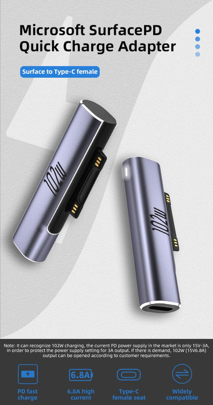 NÖRDIC SURF-104 USB-C Adapter - Geschikt voor Microsoft Surface - 15V 6.8A - 102W - Space Grey