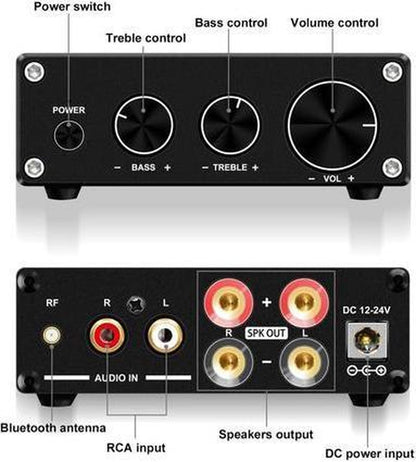 NÖRDIC SGM-127 Versterker 2x50W met Bluetooth 5.0, Zwart