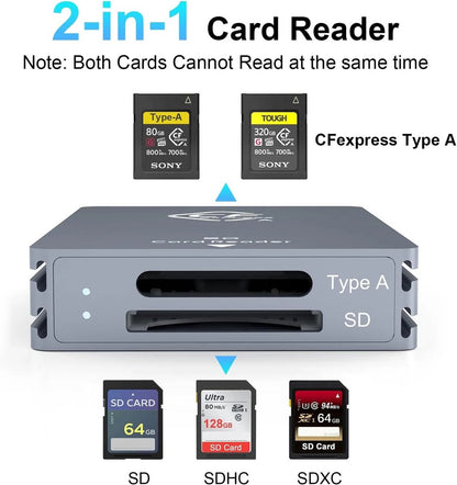 NÖRDIC Dual-Slot Kaartlezer – CFexpress Type A & SD – USB 3.2 Gen 2 – 10Gbps