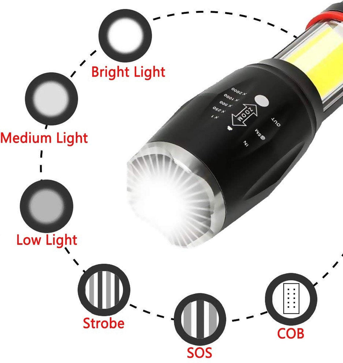 Platinet PAF10W Tactical rechargeable aluminum LED flashlight with extra LED light panel and power bank function black