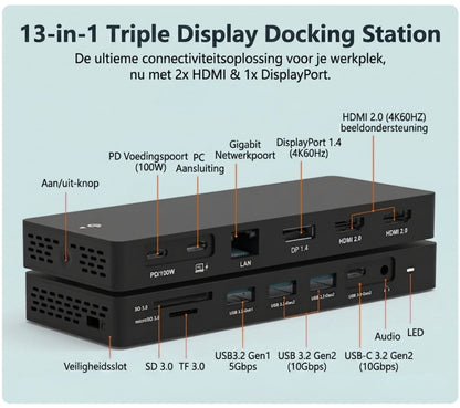 Delmark 13-in-1 USB-C Docking Station - 2x HDMI + DP