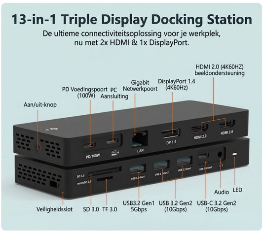 Delmark 13-in-1 USB-C Docking Station - 2x HDMI + DP