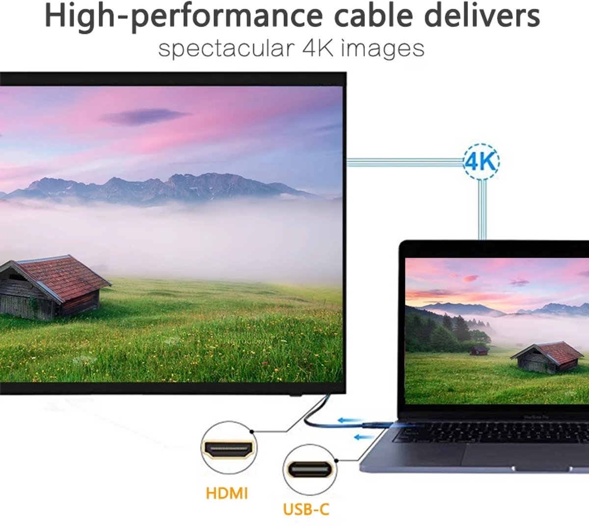Delmark USB-C naar HDMI - 1.8m - 4K60Hz - HDMI 2.0 - USB-C Laptop naar HDMI Monitor