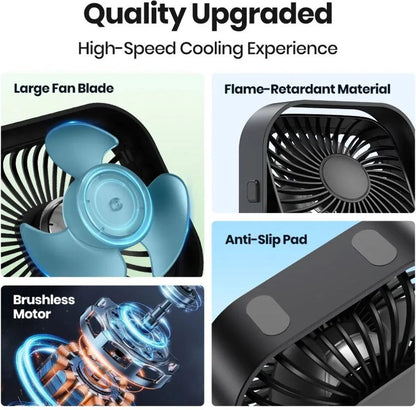Topk Mini ventilator - USB bureau ventilator - Tafelventilator – Aircooler - 360º - Zwart