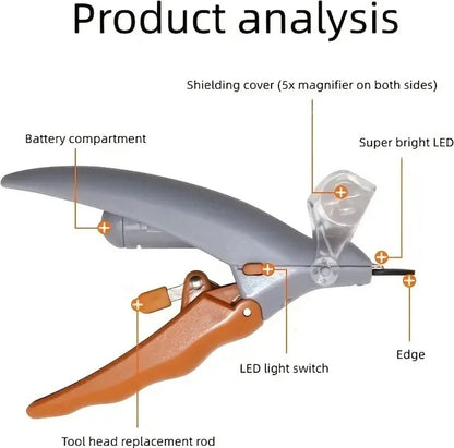 Huisdier nagelknipper - LED lampje - Opvangbakje - Honden nagelknipper - Veilig Knippen - RVS - Wit