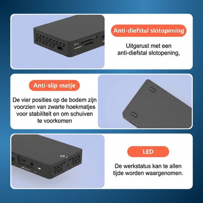 Delmark 13-in-1 USB-C Docking Station (2x DP + HDMI) - PD100W