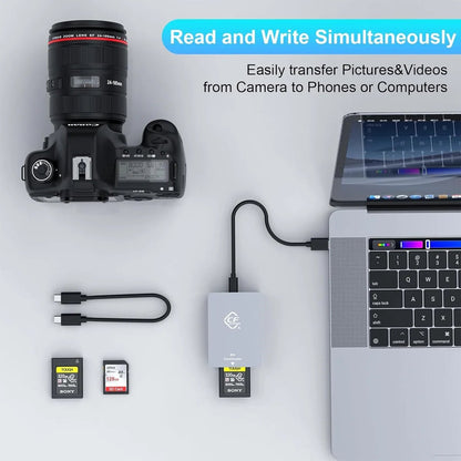 NÖRDIC Dual-Slot Kaartlezer – CFexpress Type A & SD – USB 3.2 Gen 2 – 10Gbps