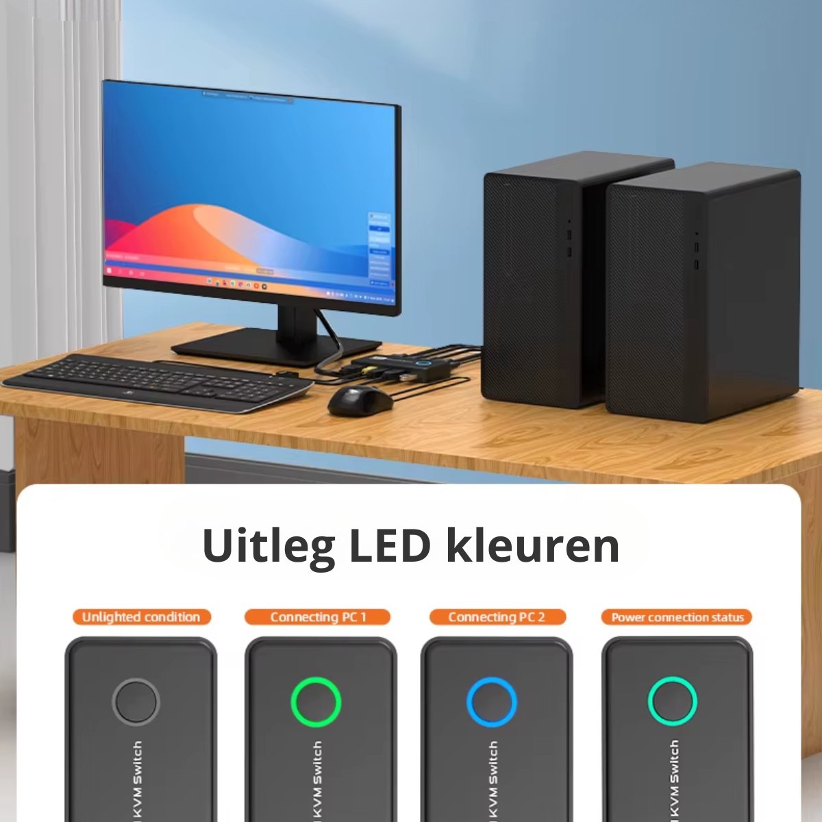 Delmark HDMI KVM Switch - 2 PC's naar 1 Monitor - USB 3.0 - HDMI 2.1 8K60Hz - Inclusief HDMI en USB Kabels