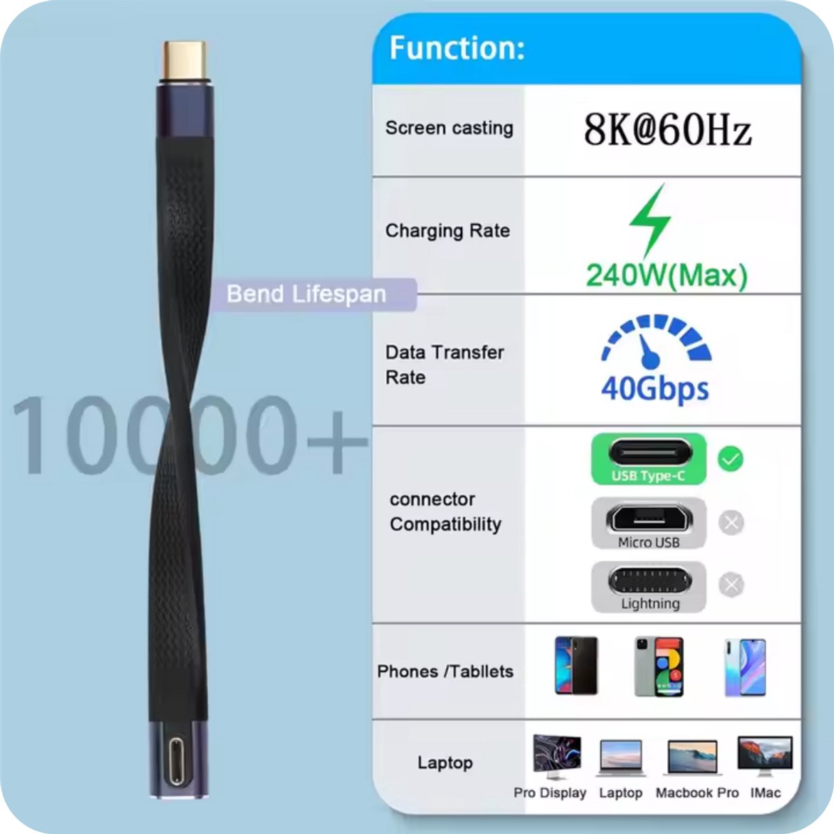 Delmark USB-C naar USB-C Kabel - 14cm - Thunderbolt 4 / USB4 240W PD - 8K60Hz Video - Flexibele kabel - Geschikt voor o.a. PC, Telefoon en Harde schijf