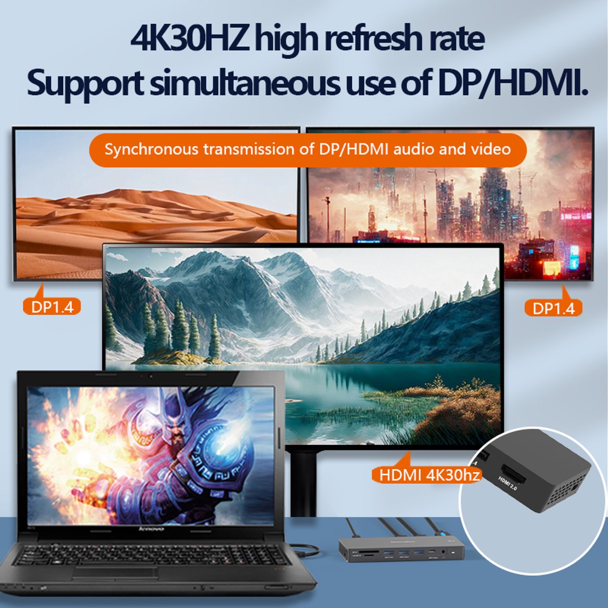 Delmark 13-in-1 USB-C Docking Station (2x DP + HDMI) - PD100W