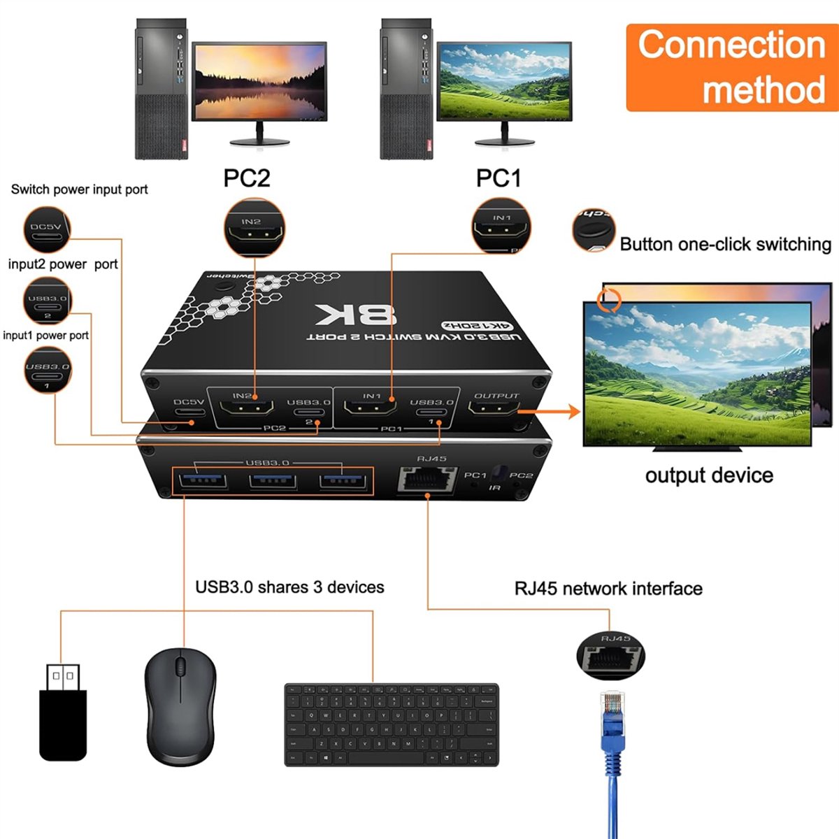 Lemorele USB C KVM-switch HDMI 4K 60Hz, USB-schakelaar met knop voor 2 Lemorele USB C KVM-switch HDMI 4K 60Hz, USB-schakelaar met knop voor 2
