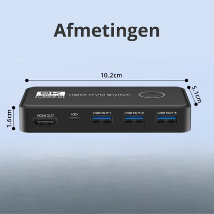 Delmark HDMI KVM Switch - 2 PC's naar 1 Monitor - USB 3.0 - HDMI 2.1 8K60Hz - Inclusief HDMI en USB Kabels