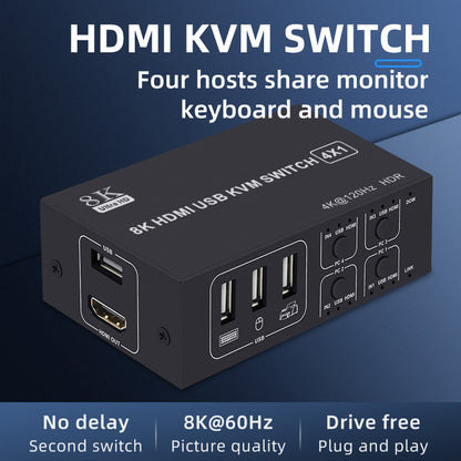 NÖRDIC KVM-116 KVM Switch - 4 naar 1 - 1xHDMI, 4xUSB - 8K60Hz - HDCP 2.2 - Zwart