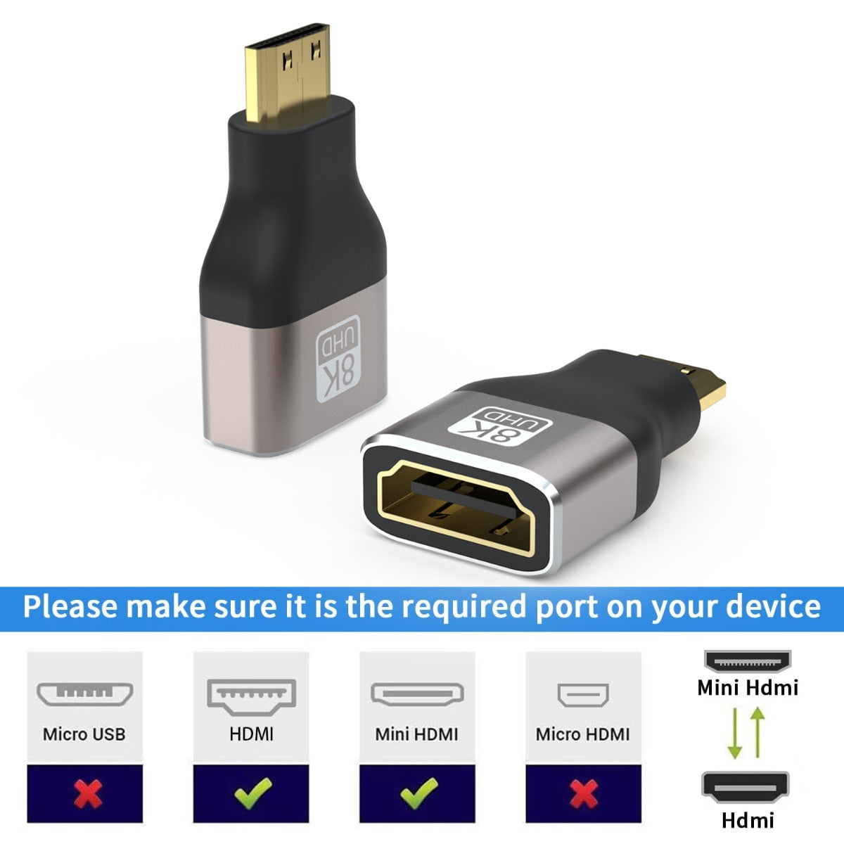 NÖRDIC HDMI-N5022 - HDMI 8K Adapter - HDMI to Mini HDMI