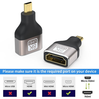 NÖRDIC HDMI-5023 - HDMI 8K Adapter - HDMI naar Micro HDMI