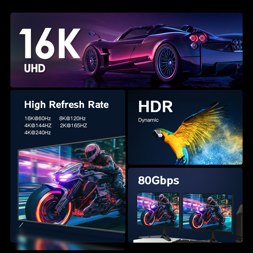 Delmark Displayport 2.0 Kabel - 16K60Hz 8K120Hz - 80Gbps - Ultra HD - Grijs